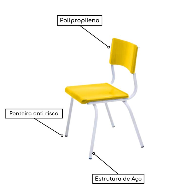 Conjunto Quadrado c/ 04 Cadeiras COR AMARELO – TAMPO PLÁSTICO – 02 a 06 Anos – INFANTIL – 44002 KAIRÓS OFFICE Infantil 4