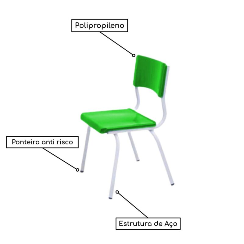 Conjunto Quadrado c/ 04 Cadeiras COR VERDE – TAMPO PLÁSTICO – 06 a 09 Anos – JUVENIL – 44006 KAIRÓS OFFICE Juvenil 4