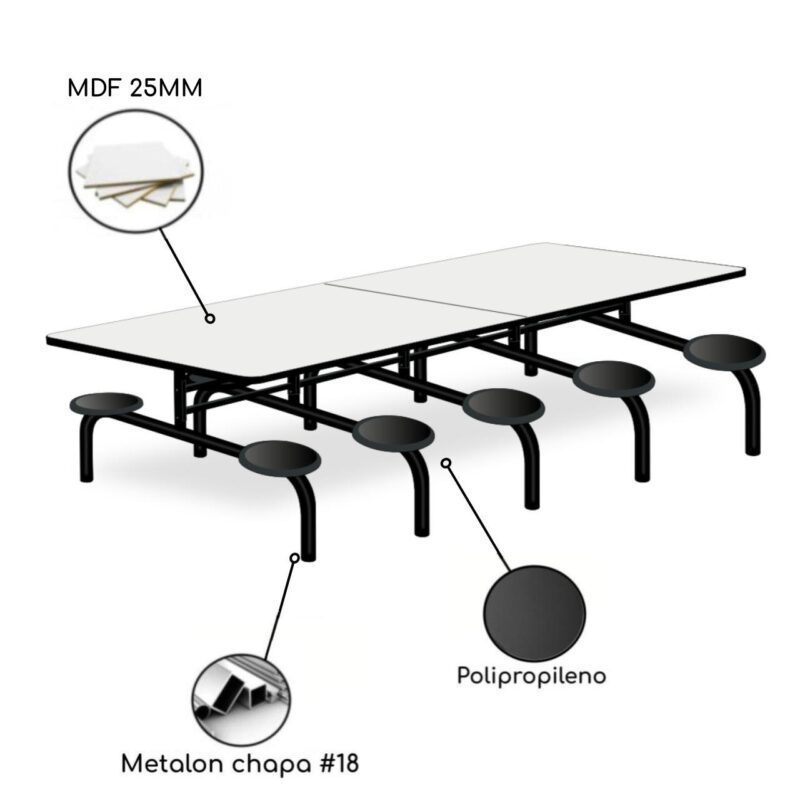 Mesa p/ Refeitório Fixo 10 Lugares MDP BRANCO DE 25 MM 50046 KAIRÓS OFFICE Fixo 3