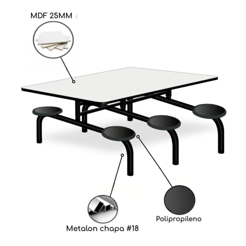 Mesa p/ Refeitório Fixo 06 Lugares MDP BRANCO DE 25 MM 50050 KAIRÓS OFFICE Fixo 4