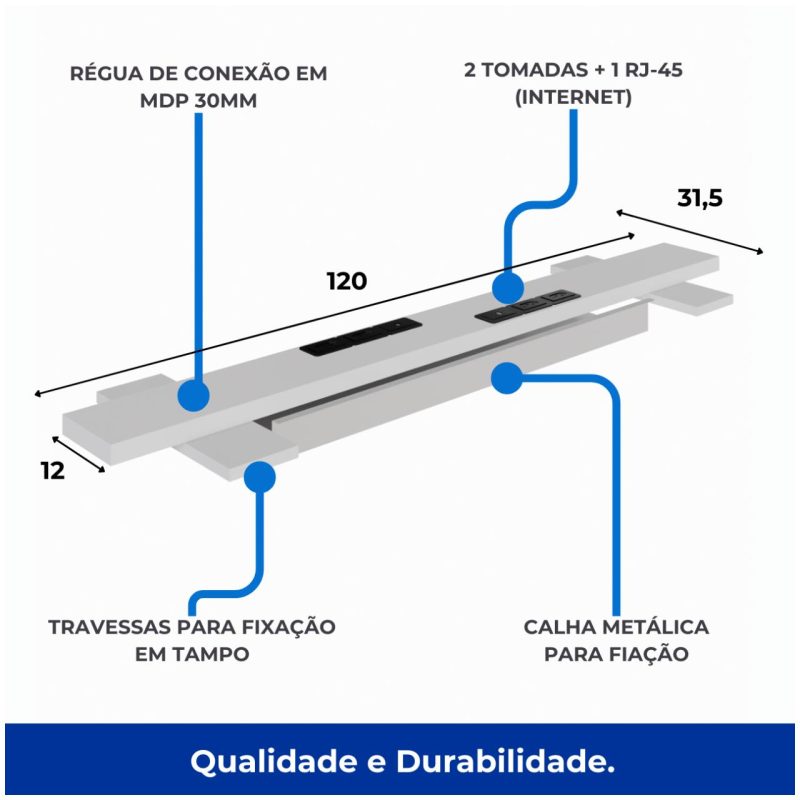 Estação de Trabalho Dupla 1,20×1,35m c/ 02 Gavetas c/ ponto de tomada PÉ QUADRO – Cor Nogal Sevilha/Branco – 34423 Kairós Office Linha 40 mm Nogal – Branco 3